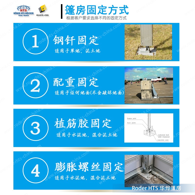 可移動(dòng)式倉(cāng)庫(kù)帳篷 可移動(dòng)式倉(cāng)庫(kù)帳篷